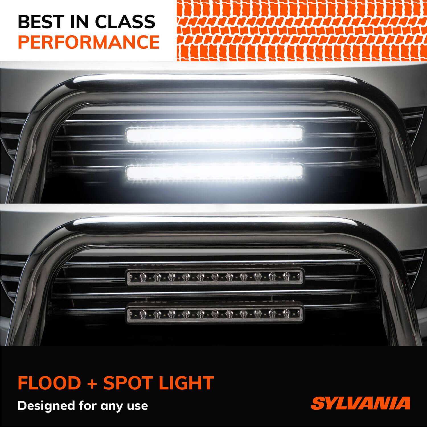 SYLVANIA Slim 12 Inch LED Light Bar Combo