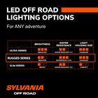 SYLVANIA Rugged 6 Inch LED Light Bar - Flood, , hi-res