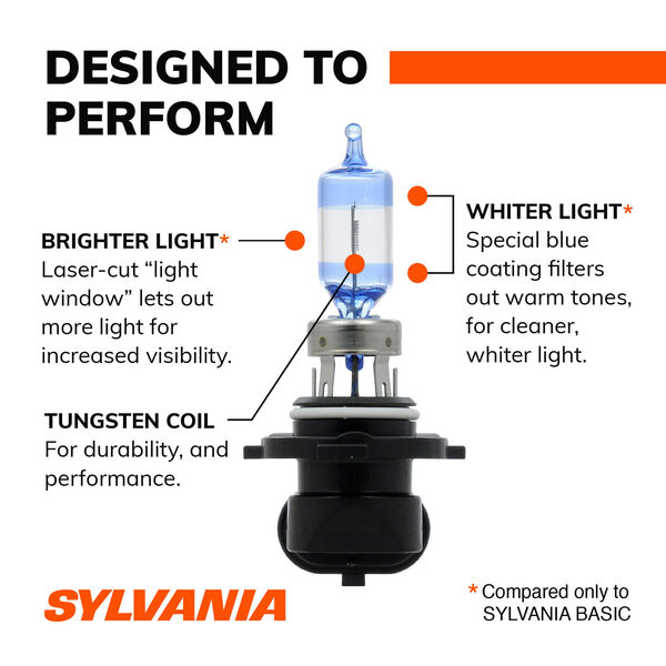 SYLVANIA 9005 SilverStar ULTRA Halogen Headlight Bulb, 2 Pack