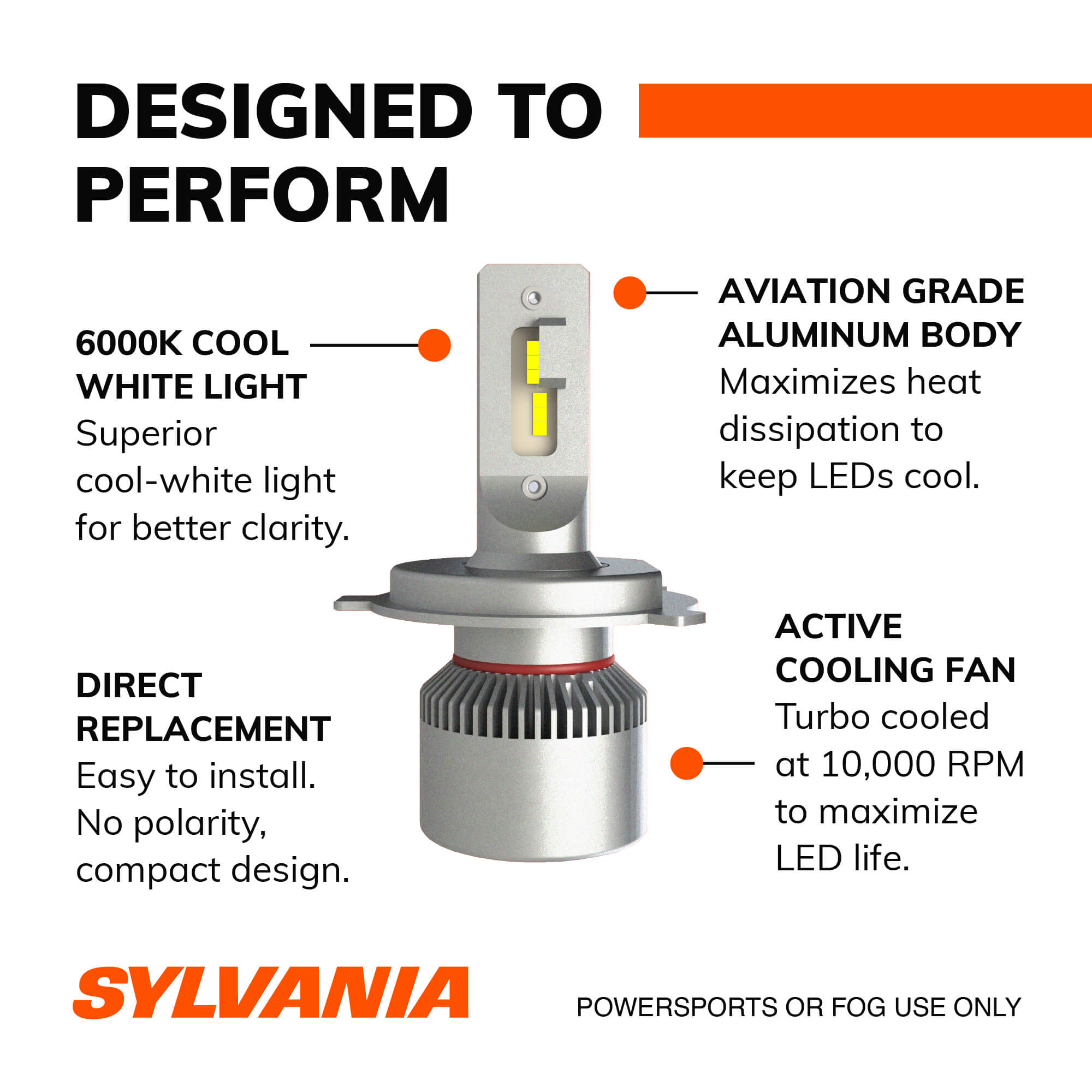 Sylvania Led Fog Powersports Bulb Pack