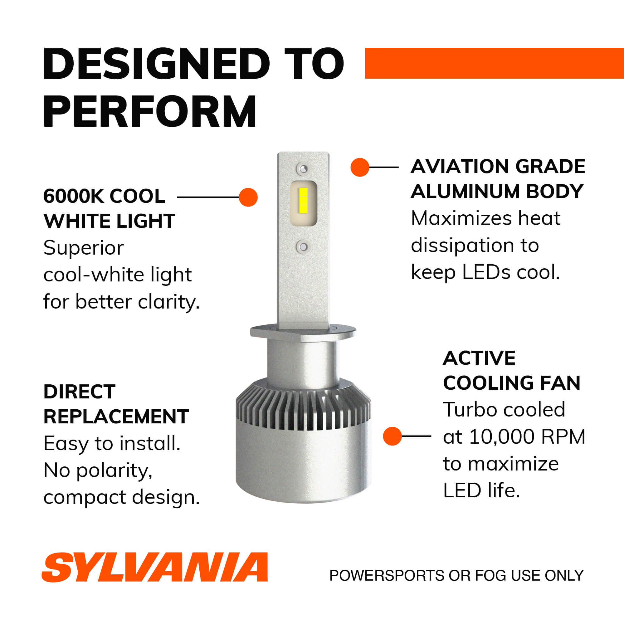 SYLVANIA H1 LED Fog & Powersports Bulb, 2 Pack